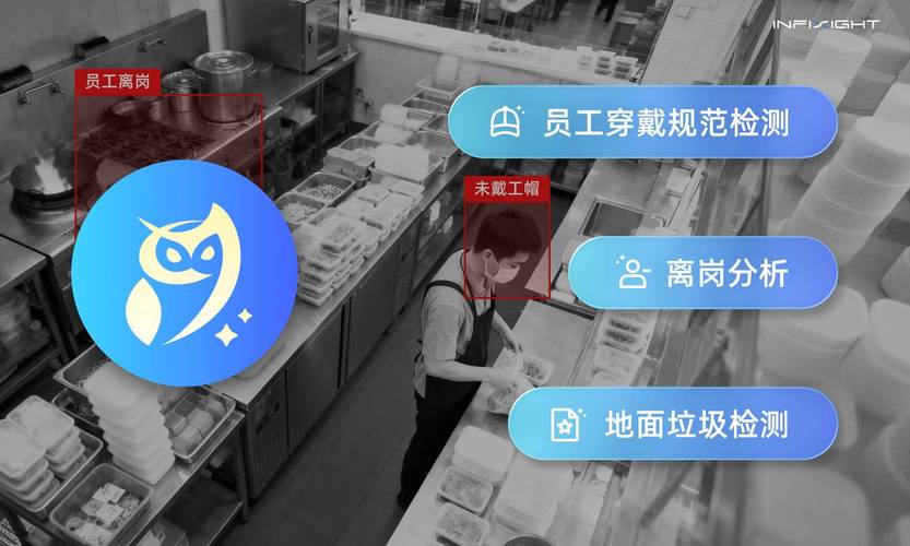餐飲管理系統+ai門店管家如何幫連鎖品牌打贏后廚合規保衛戰